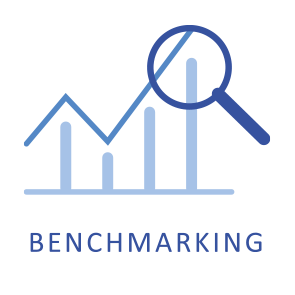 Benchmarking